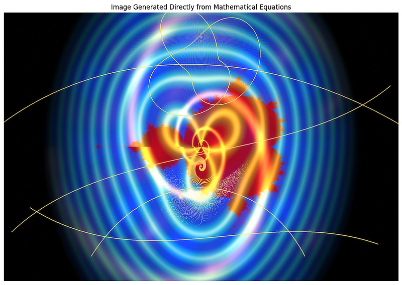 Eovaldi Art Science | When Mathematics Becomes the Artist